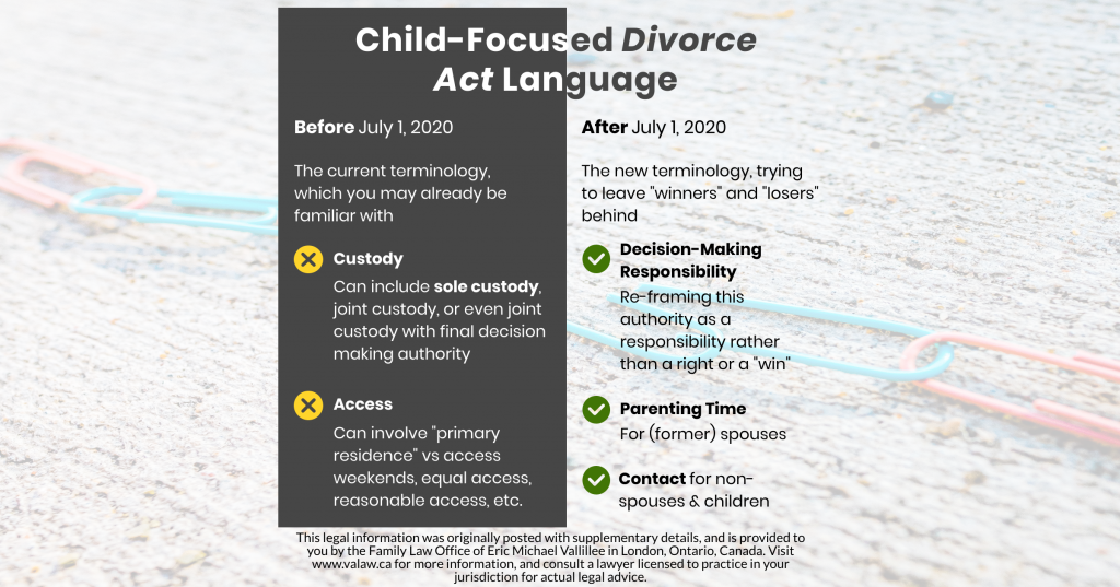 Divorce Act custody changes 2020 explained in an infographic